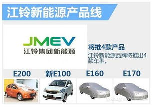 江铃E200 4.58万起售，都市通勤新选择